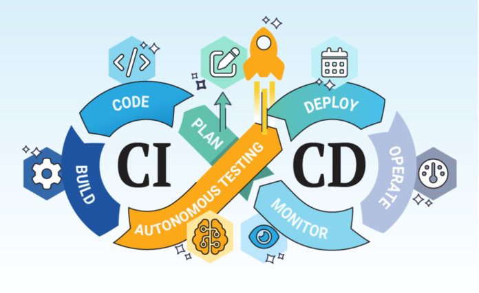CI-CD