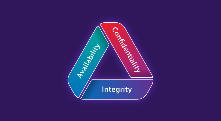 Beginner’s Guide to Cybersecurity: Essential Principles & Best Practices 1 Beginner’s Guide to Cybersecurity: Essential Principles & Best Practices