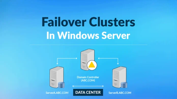 Microsoft Server Failover